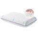 Ортопедична подушка SleepWell 40х60 з ефектом пам'яті