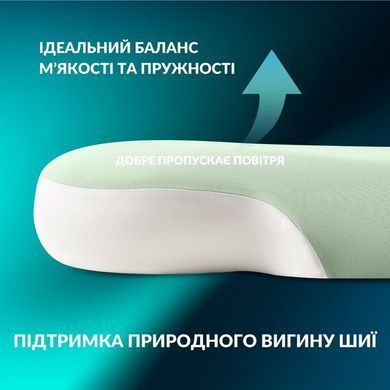 Подушка ортопедична м'ятна CloudTherapy 40х65 см з наволочкою на блискавці