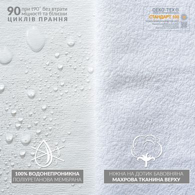 Водонепроникна наволочка з блискавкою, Білий, 50х70